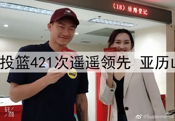 哈登本赛季后撤步投篮421次遥遥领先 亚历山大第2 东契奇第3
