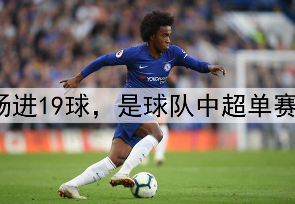 北京国安本赛季前7场进19球，是球队中超单赛季同期进球最多纪录