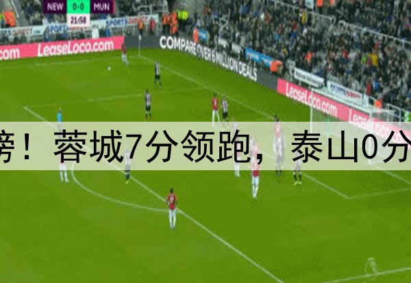 争冠“内战”积分榜！蓉城7分领跑，泰山0分垫底，下轮2场决战