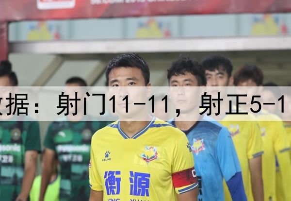 曼联4-1毕巴数据：射门11-11，射正5-1，得分机会2-0