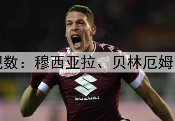 本赛季欧冠造犯规数:穆西亚拉、贝林厄姆、门德斯26次第二
