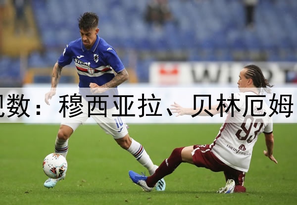 本赛季欧冠造犯规数：穆西亚拉、贝林厄姆、门德斯26次第二