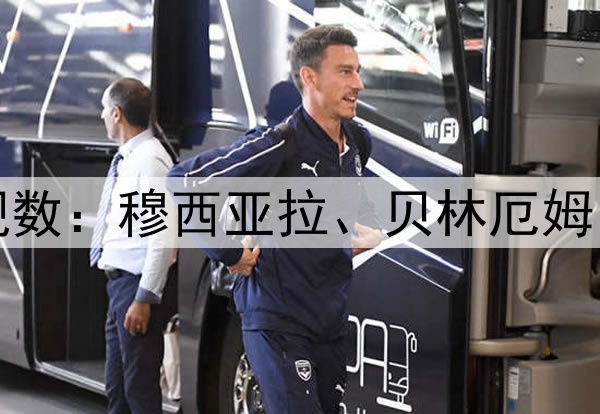 本赛季欧冠造犯规数：穆西亚拉、贝林厄姆、门德斯26次第二