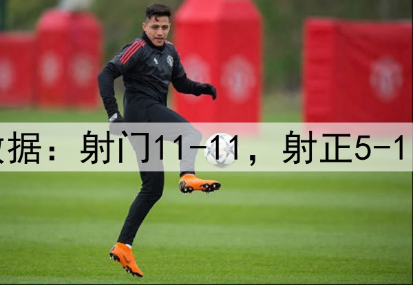 曼联4-1毕巴数据：射门11-11，射正5-1，得分机会2-0