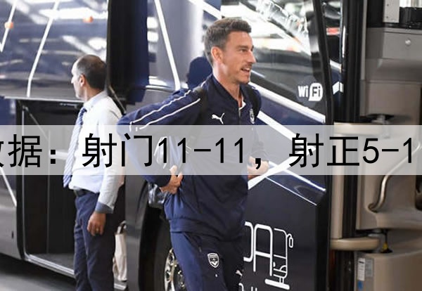 曼联4-1毕巴数据：射门11-11，射正5-1，得分机会2-0