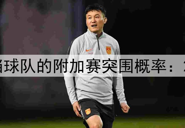 欧洲16席中第五档球队的附加赛突围概率:2026年世界杯前瞻