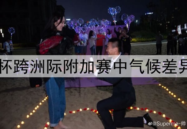 2026年世界杯跨洲际附加赛中气候差异的适应窗口
